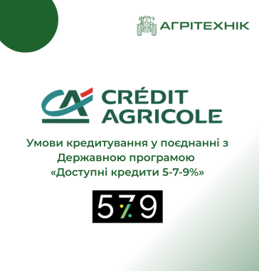 Credit Agricole: Умови кредитування